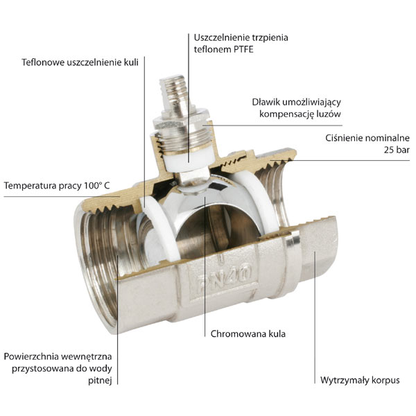 Zawór kurek kulowy Diamond 1/2 cala DN15 Rączka WW