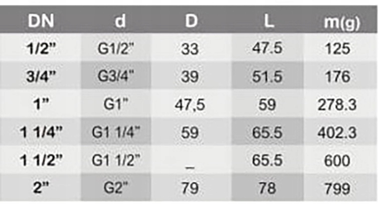 Zawór zwrotny mosiężny 3/4"